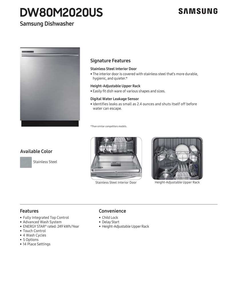 samsung dw80m2020us parts diagram