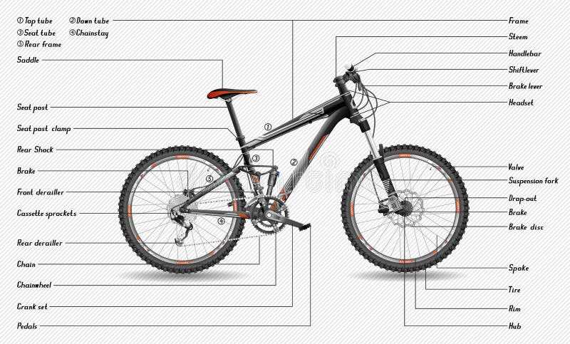 full suspension mountain bike parts diagram