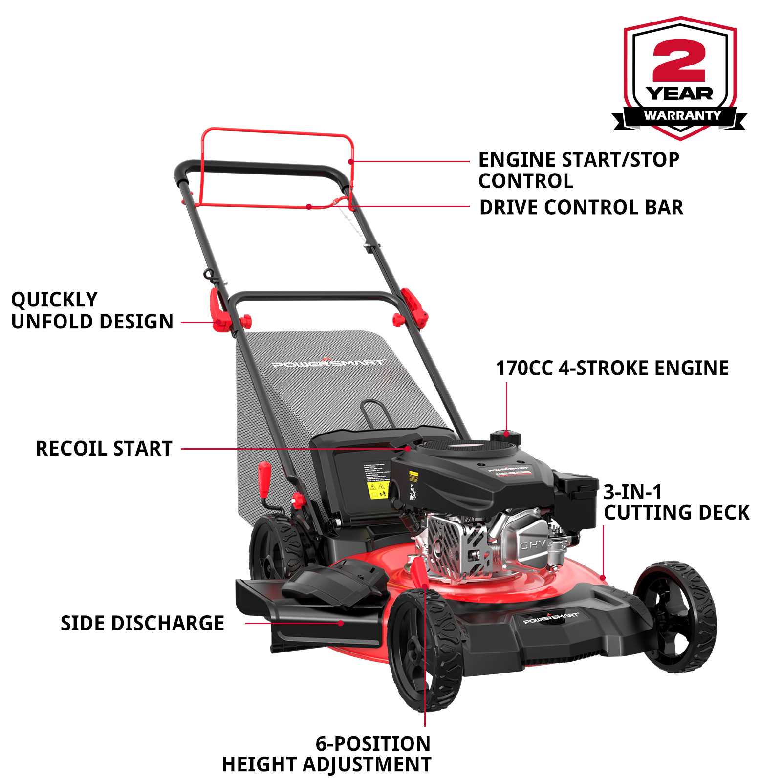 powersmart lawn mower parts diagram