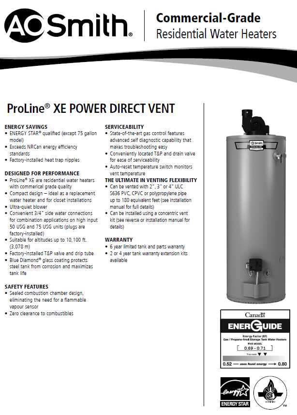 ao smith water heater parts diagram