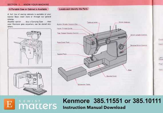 kenmore 385 sewing machine parts diagram