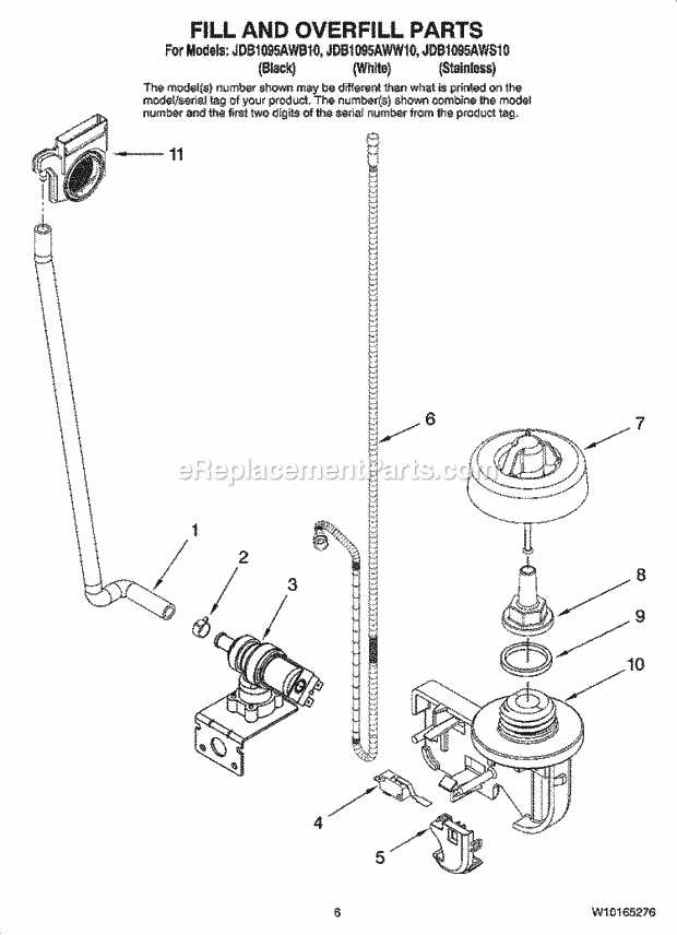 jenn air dishwasher parts diagram