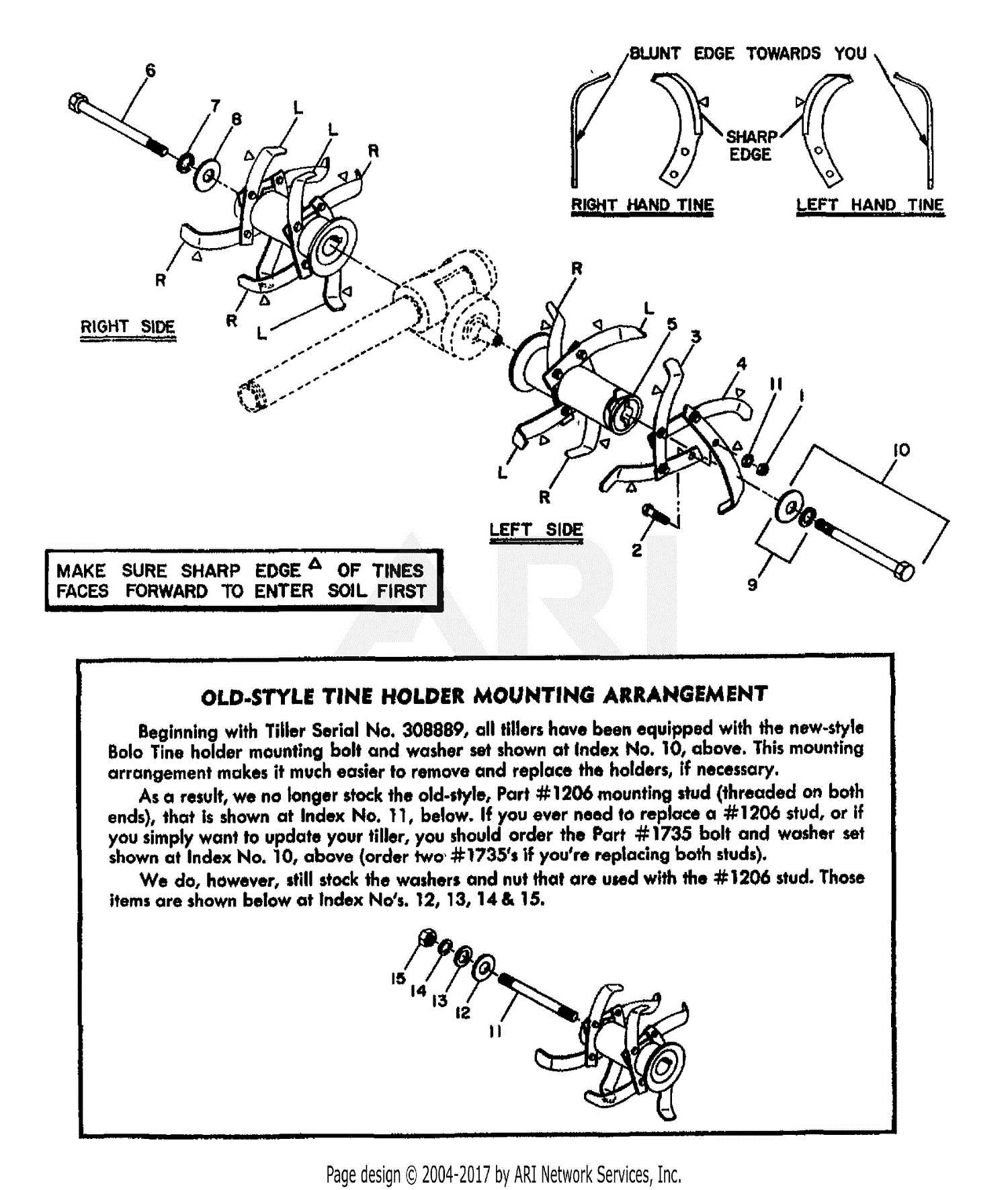 troy bilt tiller horse parts diagram