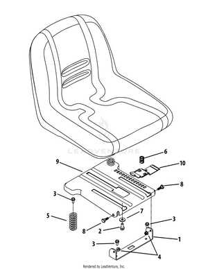 cub cadet rzt54 parts diagram