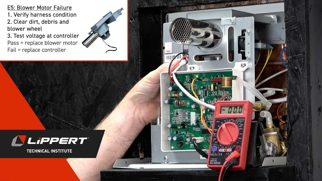 girard gswh 2 parts diagram