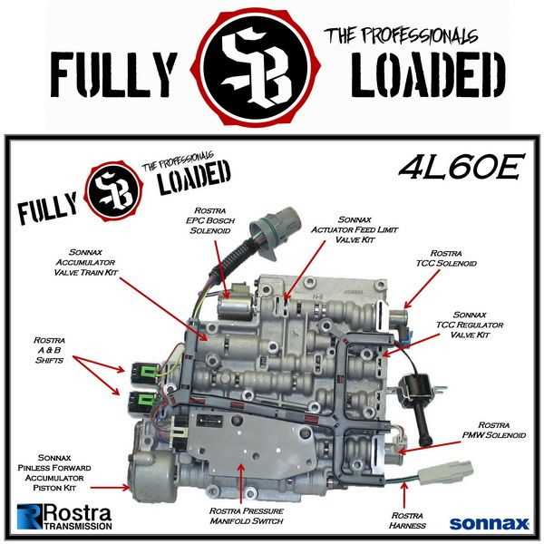 4l60e assembly 4l60e transmission parts diagram