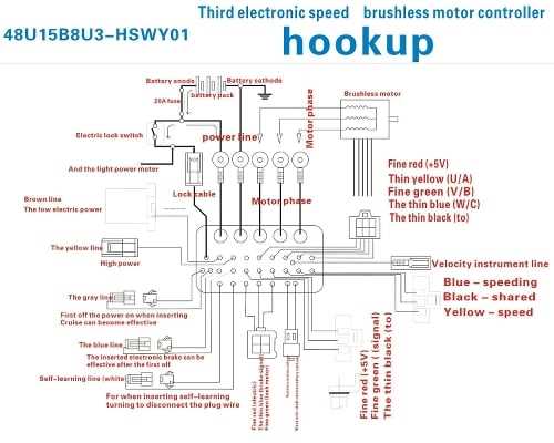 power wheels parts diagram