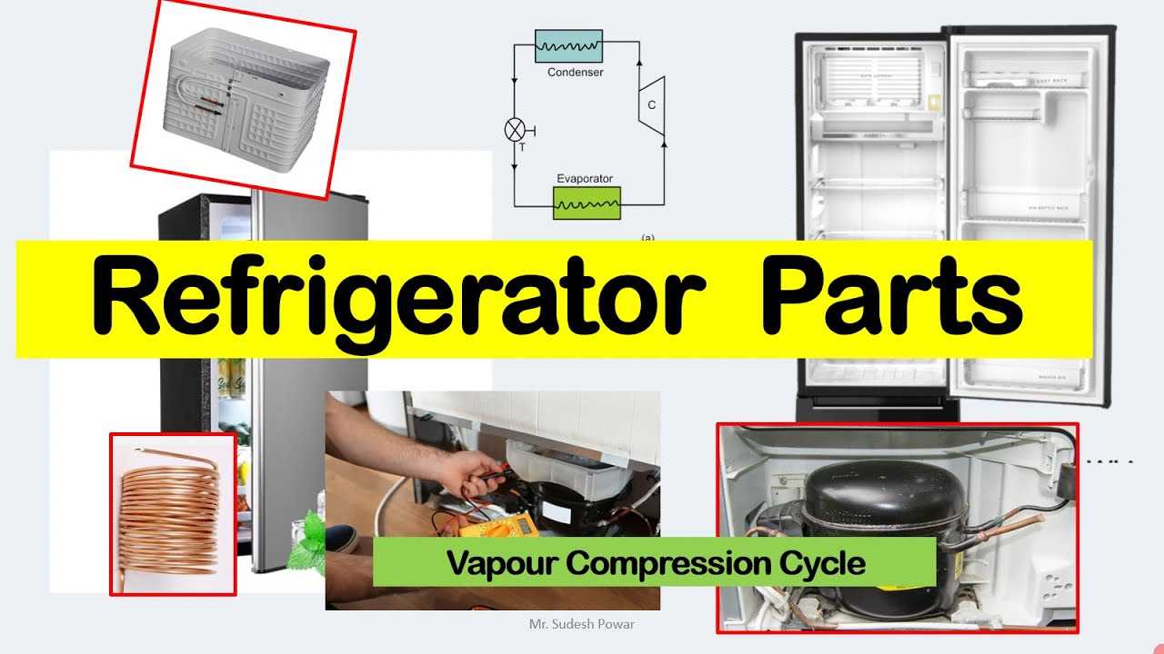 refrigerator parts diagram