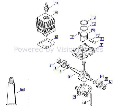 stihl bg85c parts diagram