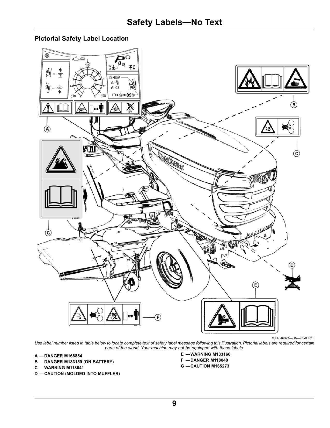 john deere x500 mower deck parts diagram