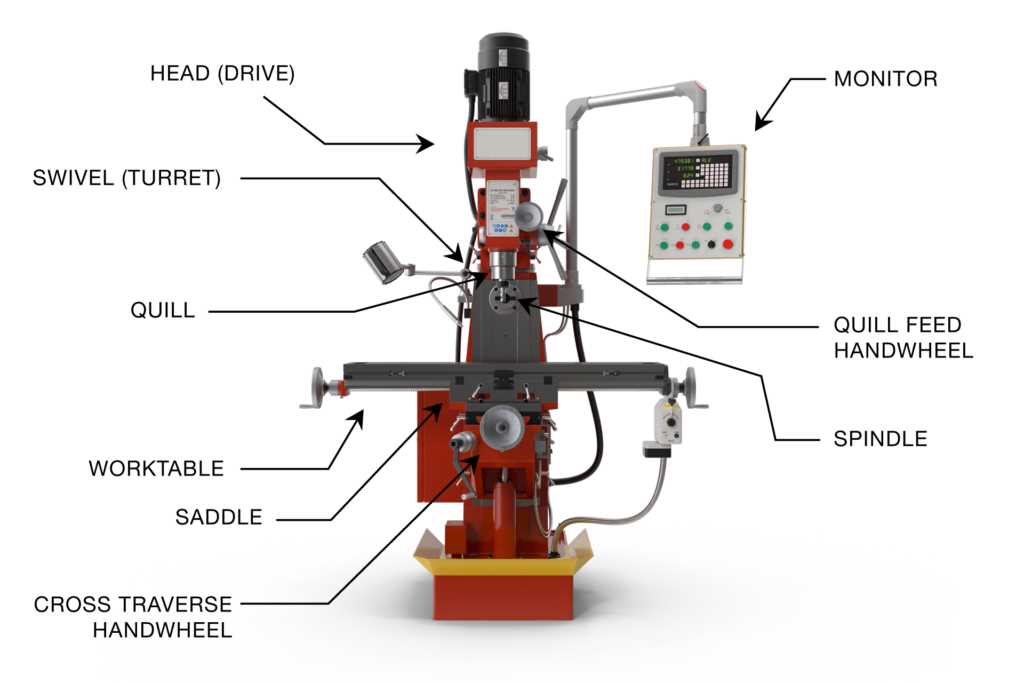 bridgeport series 1 parts diagram