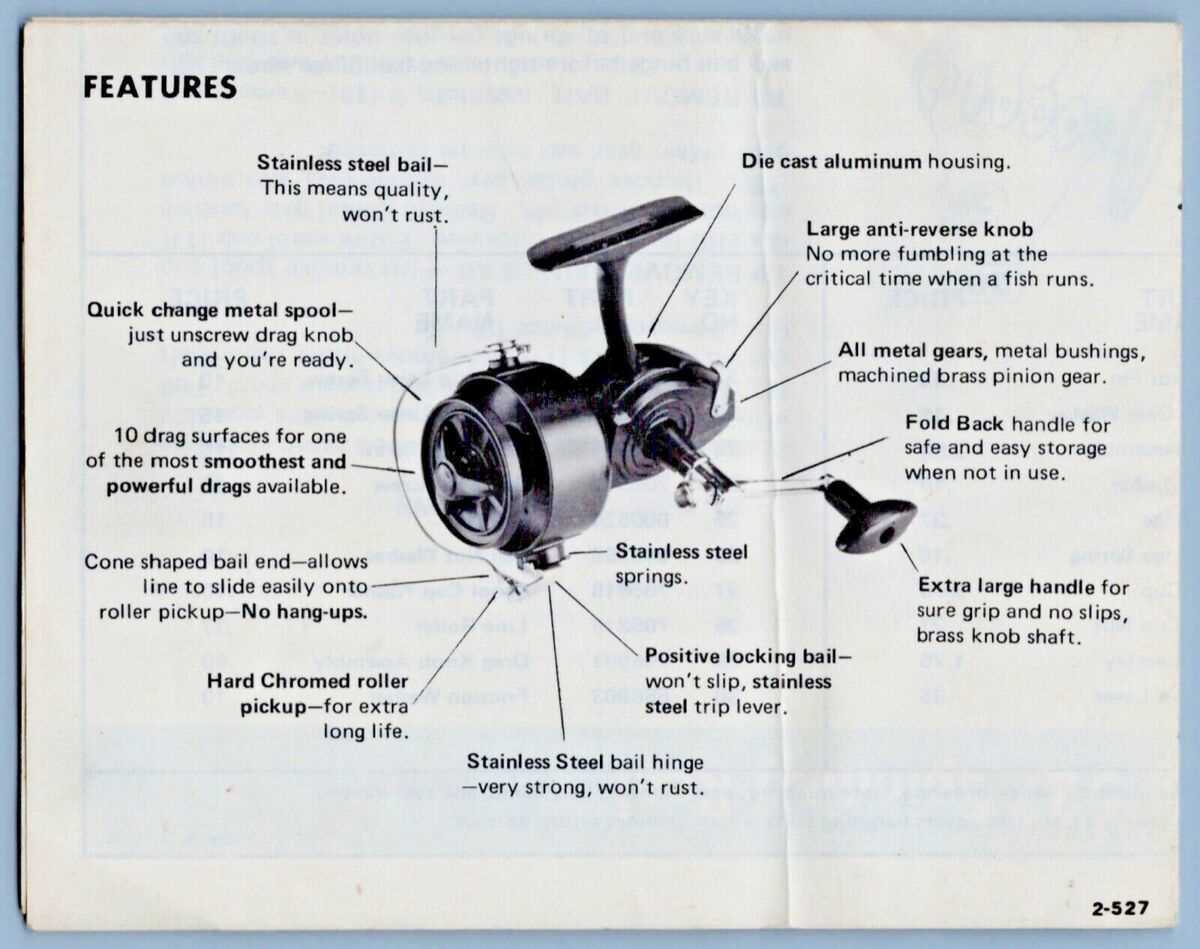 spinning daiwa reel diagrams & parts lists