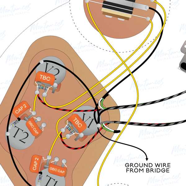 les paul guitar parts diagram