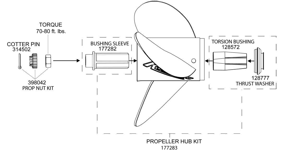 boat prop parts diagram