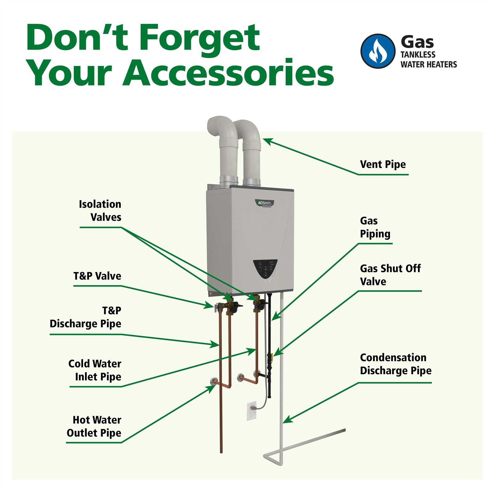 ao smith water heater parts diagram