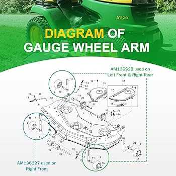 john deere x300 mower deck parts diagram