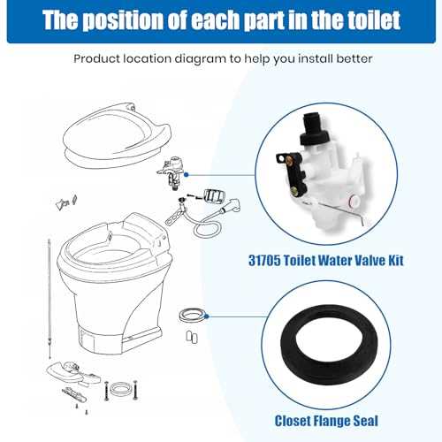 thetford aqua magic rv toilet parts diagram