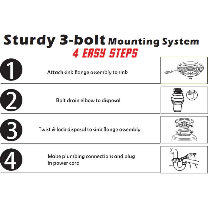 california trimmer parts diagram