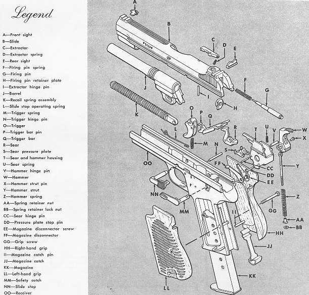 1911 series 80 parts diagram