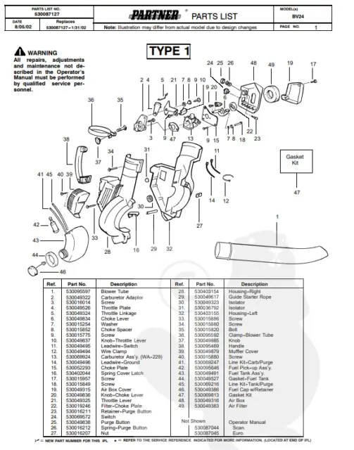 poulan leaf blower parts diagram