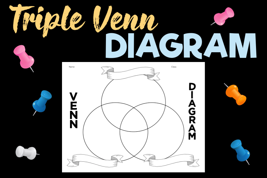 3 part venn diagram