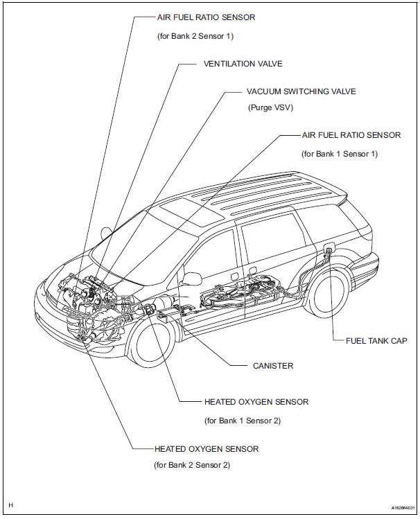 2013 toyota sienna parts diagram