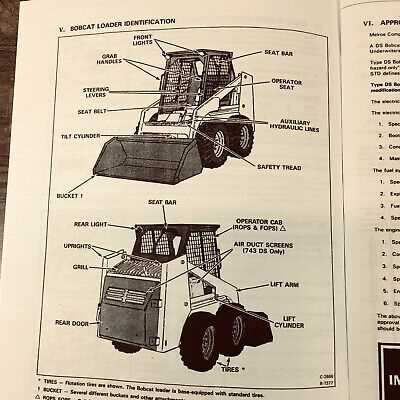 bobcat 742 parts diagram