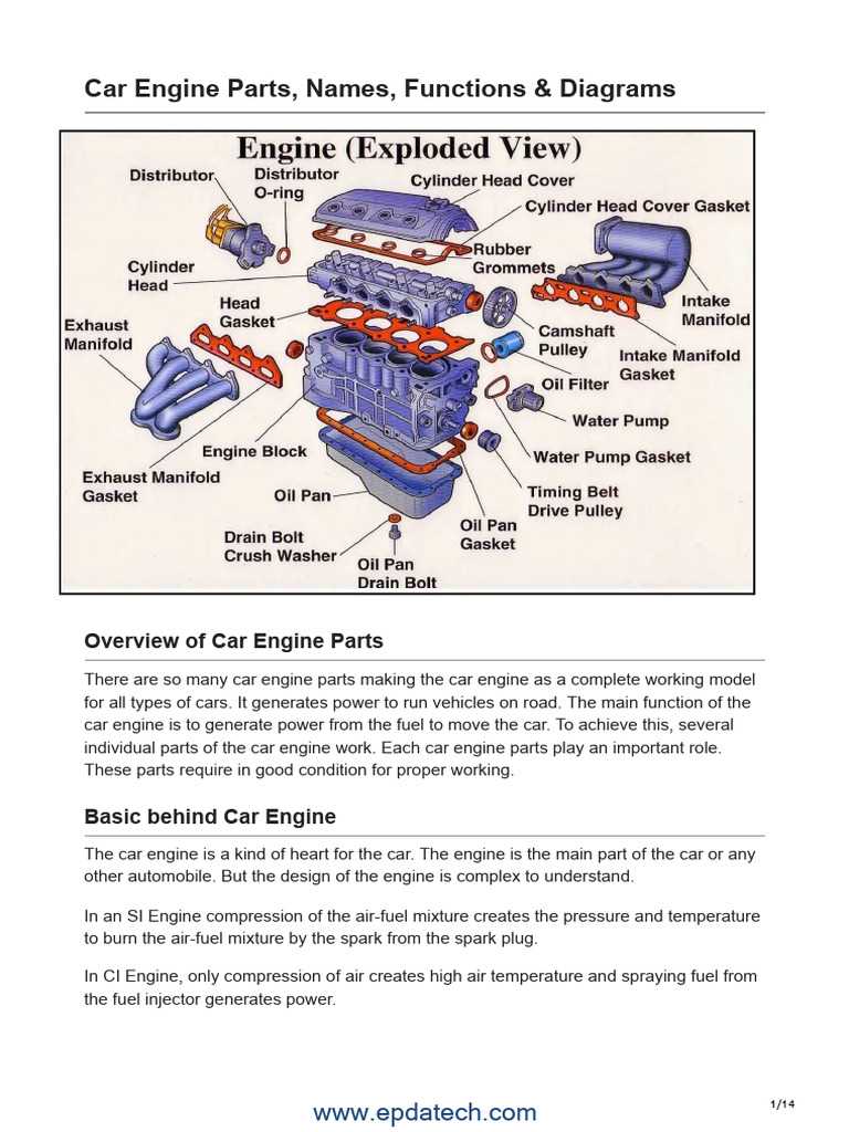 motor parts diagram