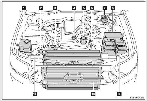 2005 toyota tacoma parts diagram