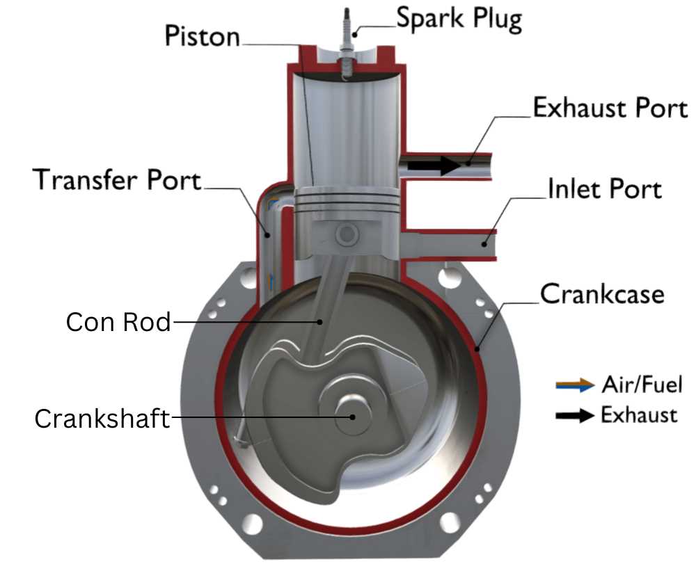 two stroke engine parts diagram