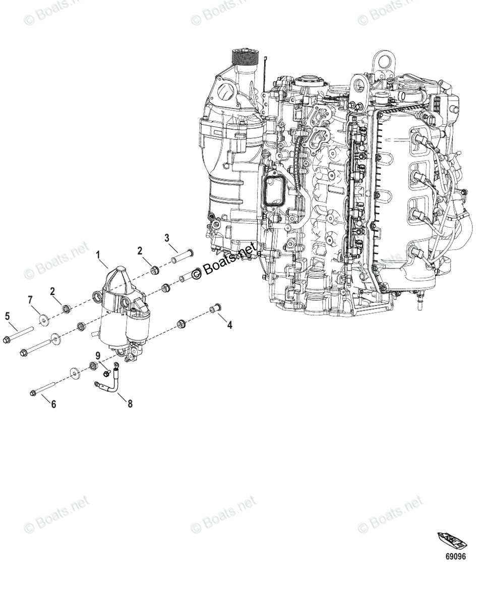 parts of a motor boat diagram