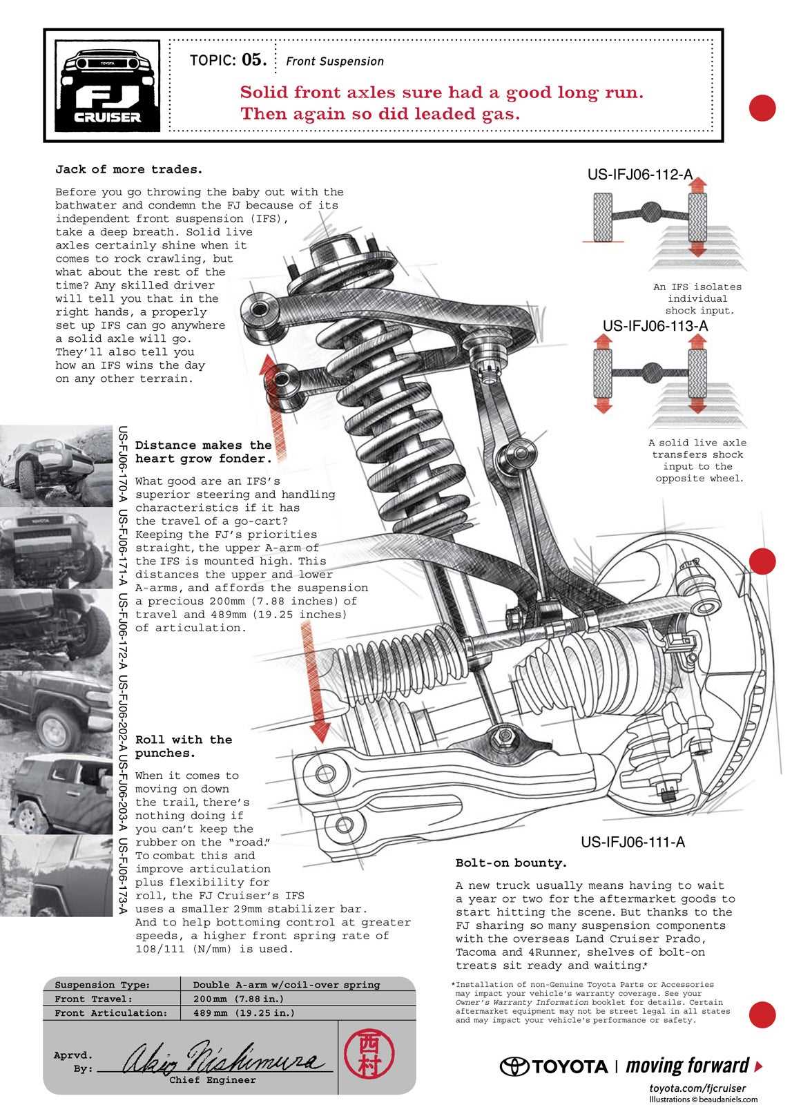 2008 toyota fj cruiser parts diagram