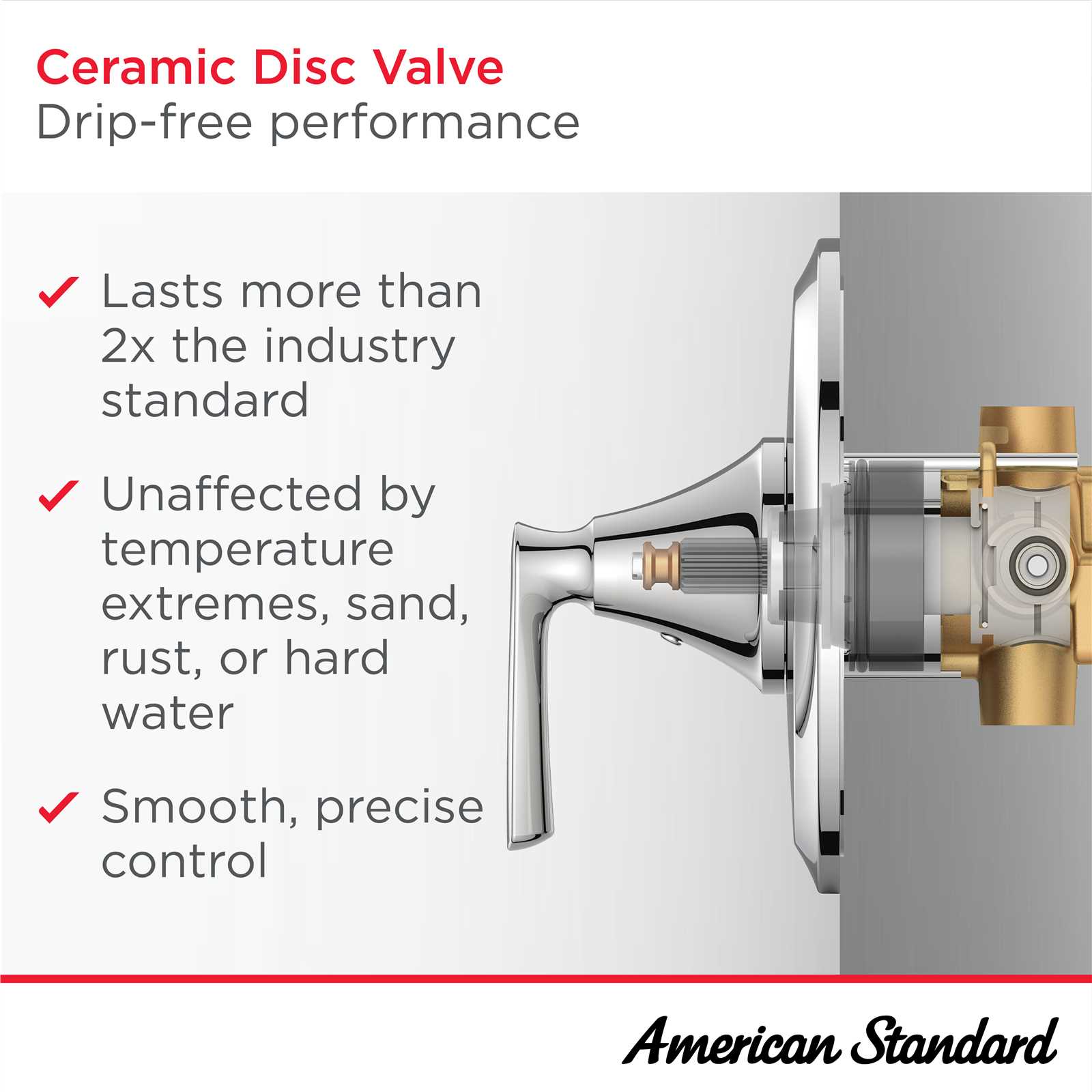 american standard shower parts diagram