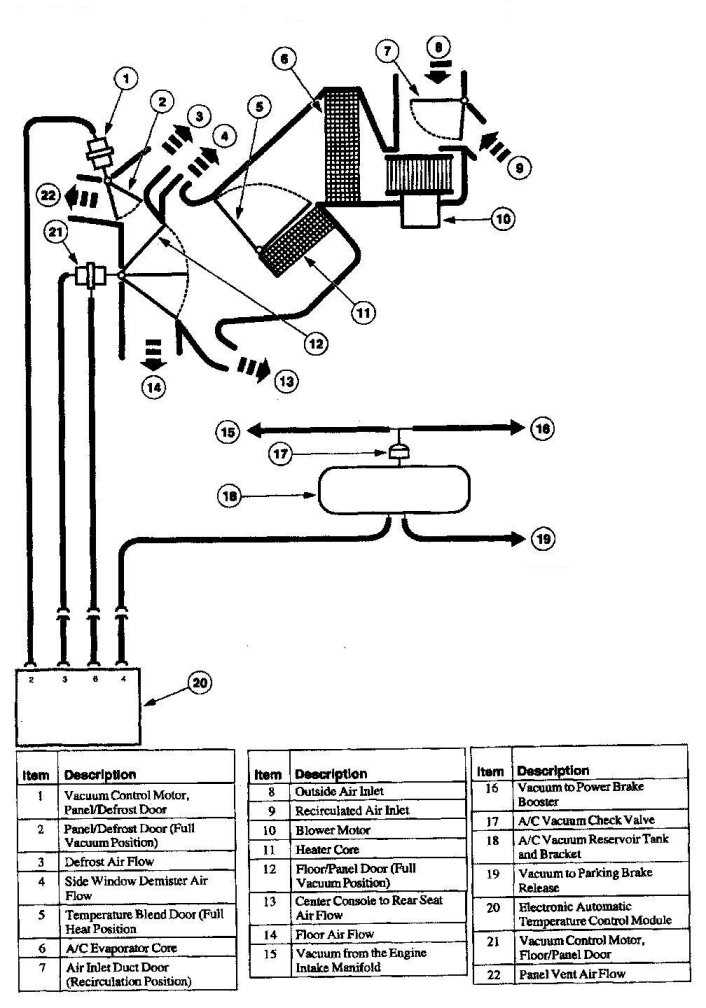 lincoln town car parts diagram