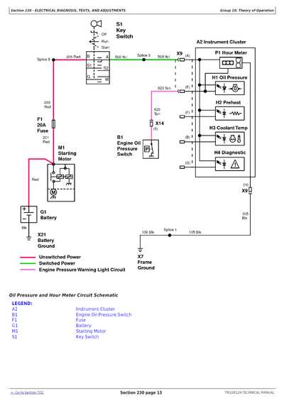 john deere z930 parts diagram