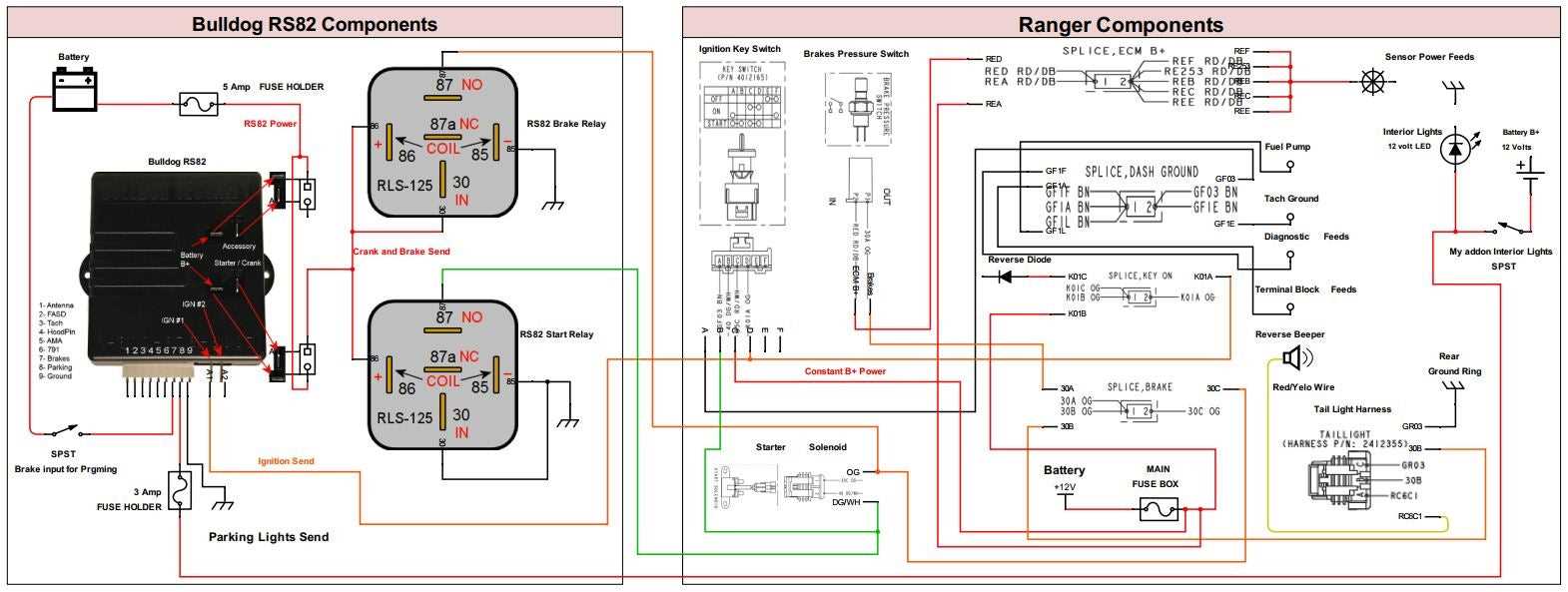 2013 polaris ranger 800 parts diagram