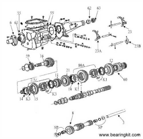 muncie m20 parts diagram