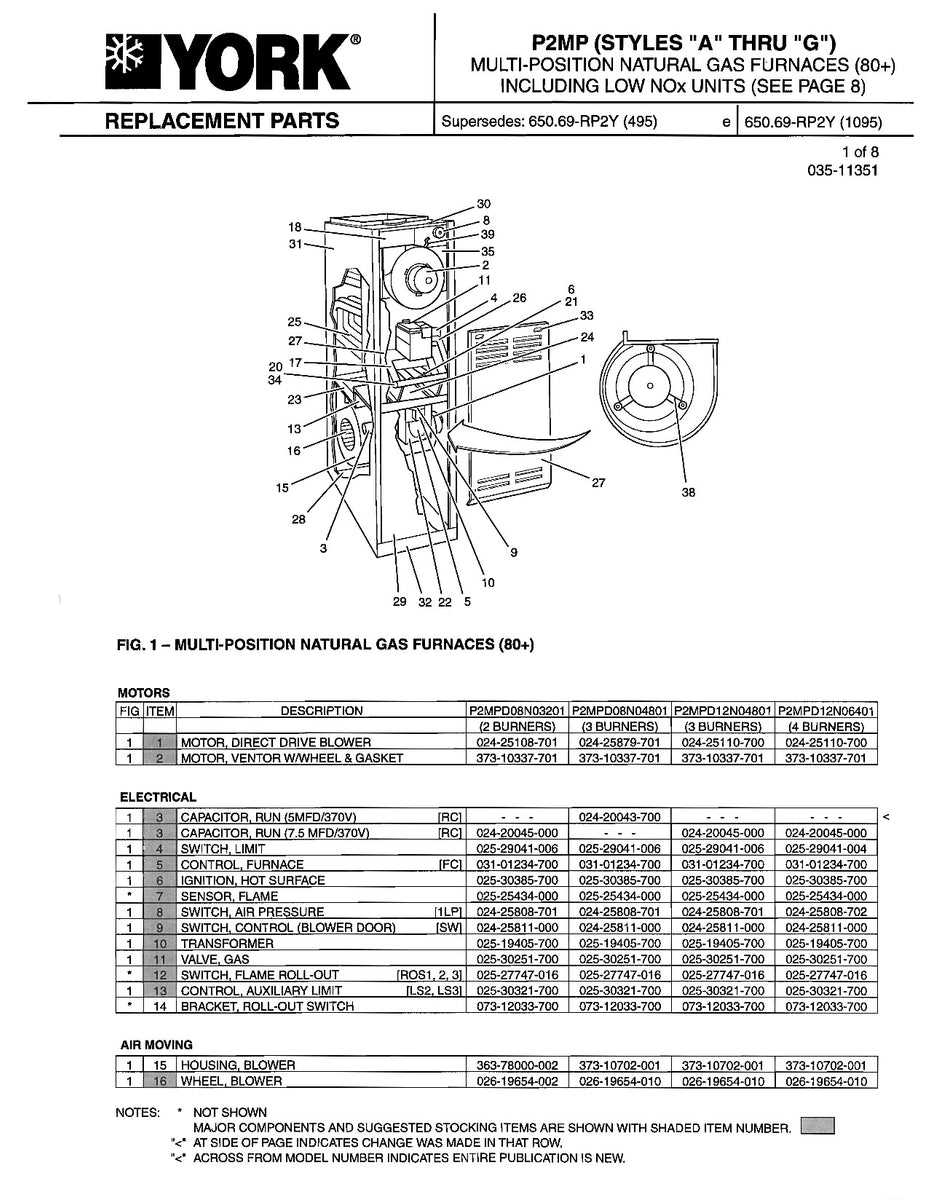 york furnace parts diagram