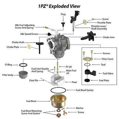 briggs and stratton carb parts diagram