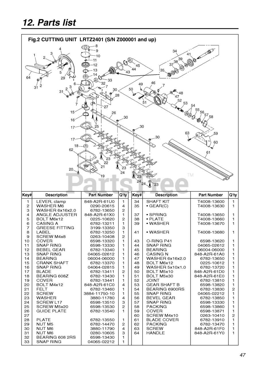 redmax trimmer parts diagram