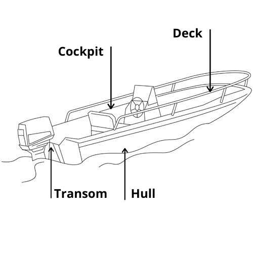 parts of a boat hull diagram