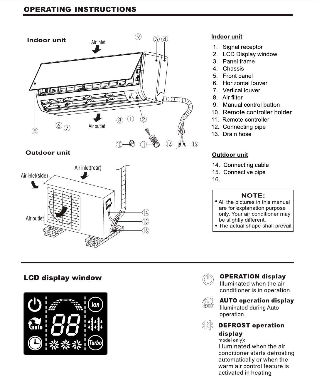 mini split air conditioner parts diagram