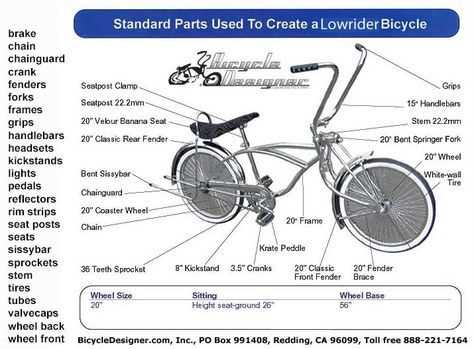 schwinn bike parts diagram