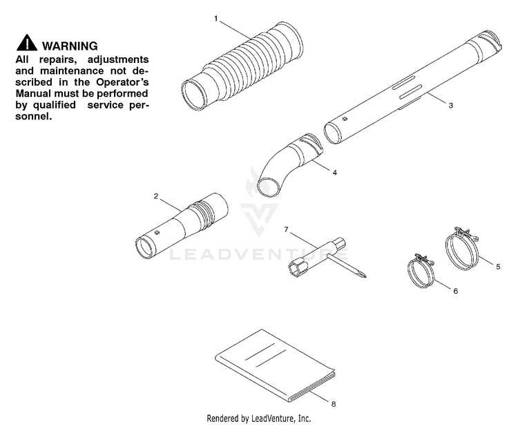 poulan leaf blower parts diagram