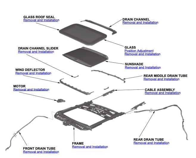 volvo sunroof parts diagram