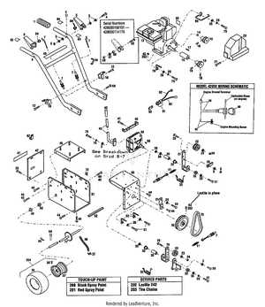 troy bilt self propelled lawn mower parts diagram