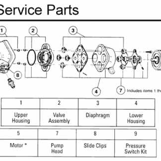 water pump parts diagram