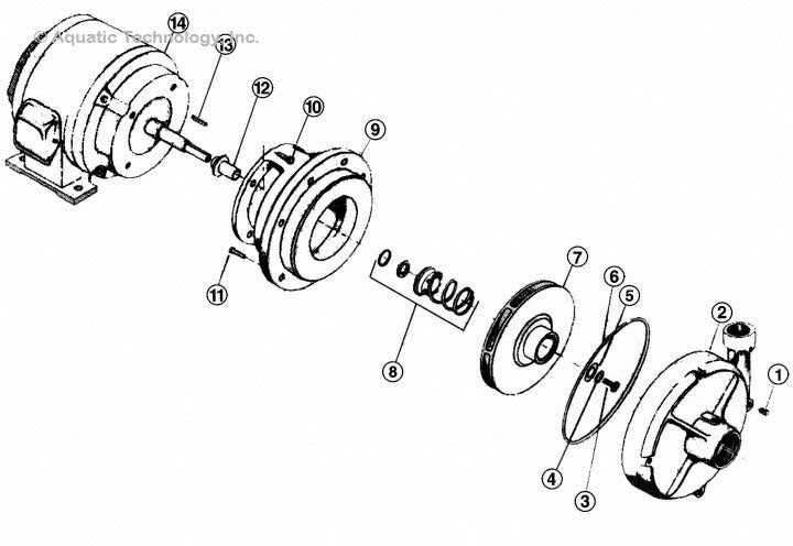 water pump parts diagram