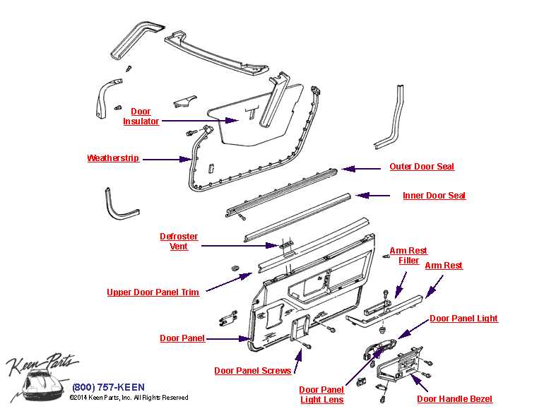 c4 corvette parts diagram