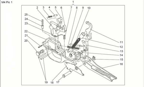 benelli shotgun parts diagram